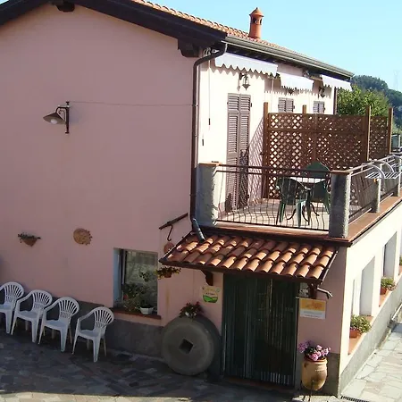 Alloggio per agriturismo Agriturismo Il Fienile *
